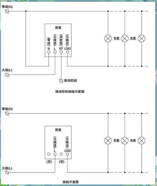 声光控开关,这种开关在楼道灯等场景中得到了广泛应用.其独特之处在