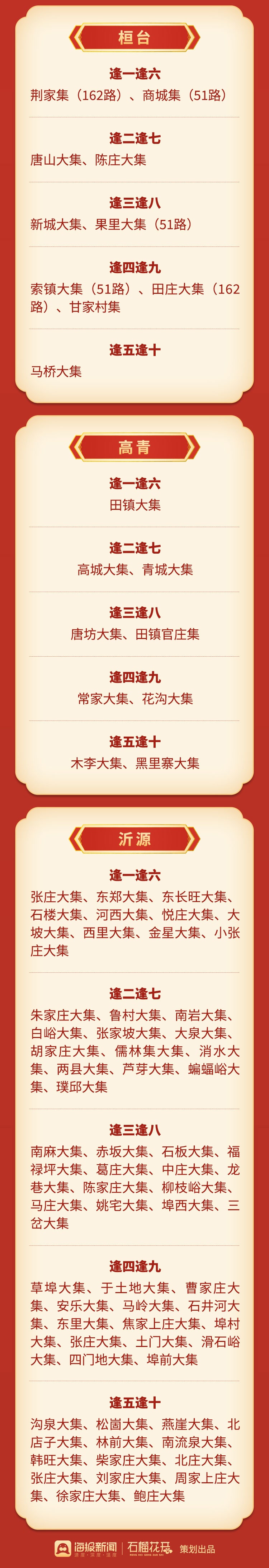 到山东过大年丨淄博赶大集手册