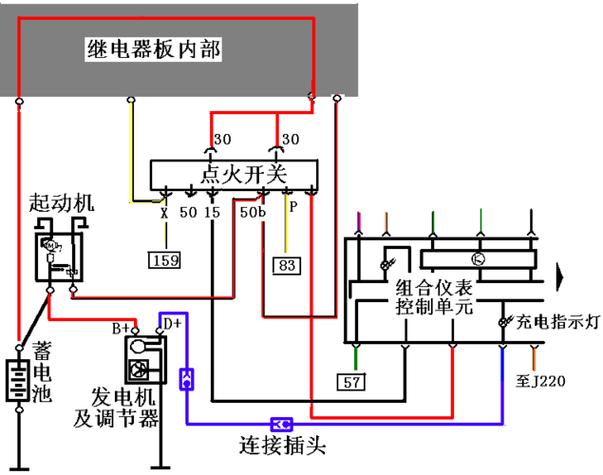 老款电喷发动机如北斗星,奇瑞qq需哪部分线路?