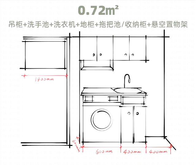 家用洗衣房设计平面图图片