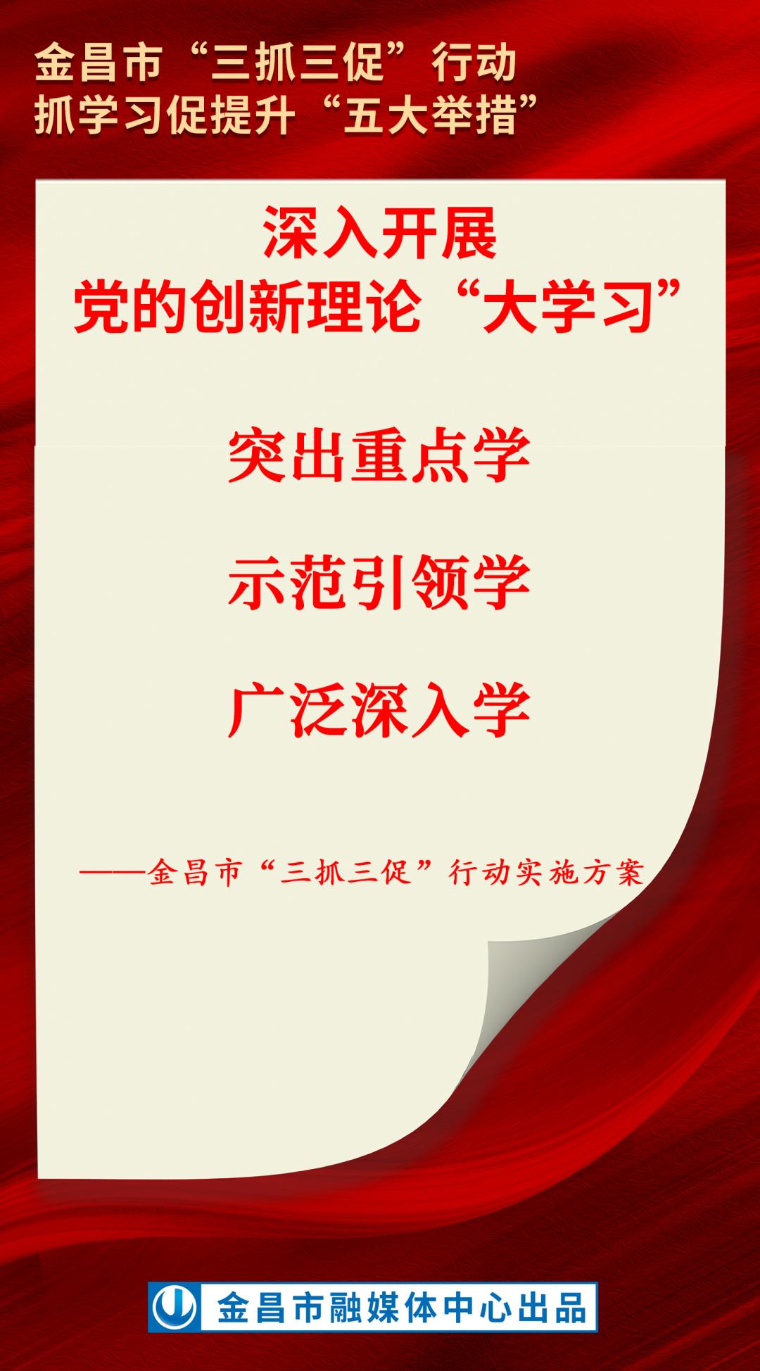 海报丨金昌市"三抓三促"行动抓学习促提升"五大举措"