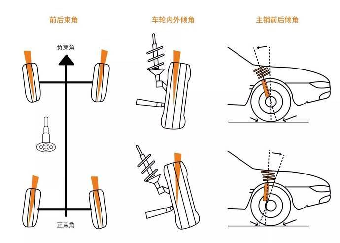 削边销画法图片