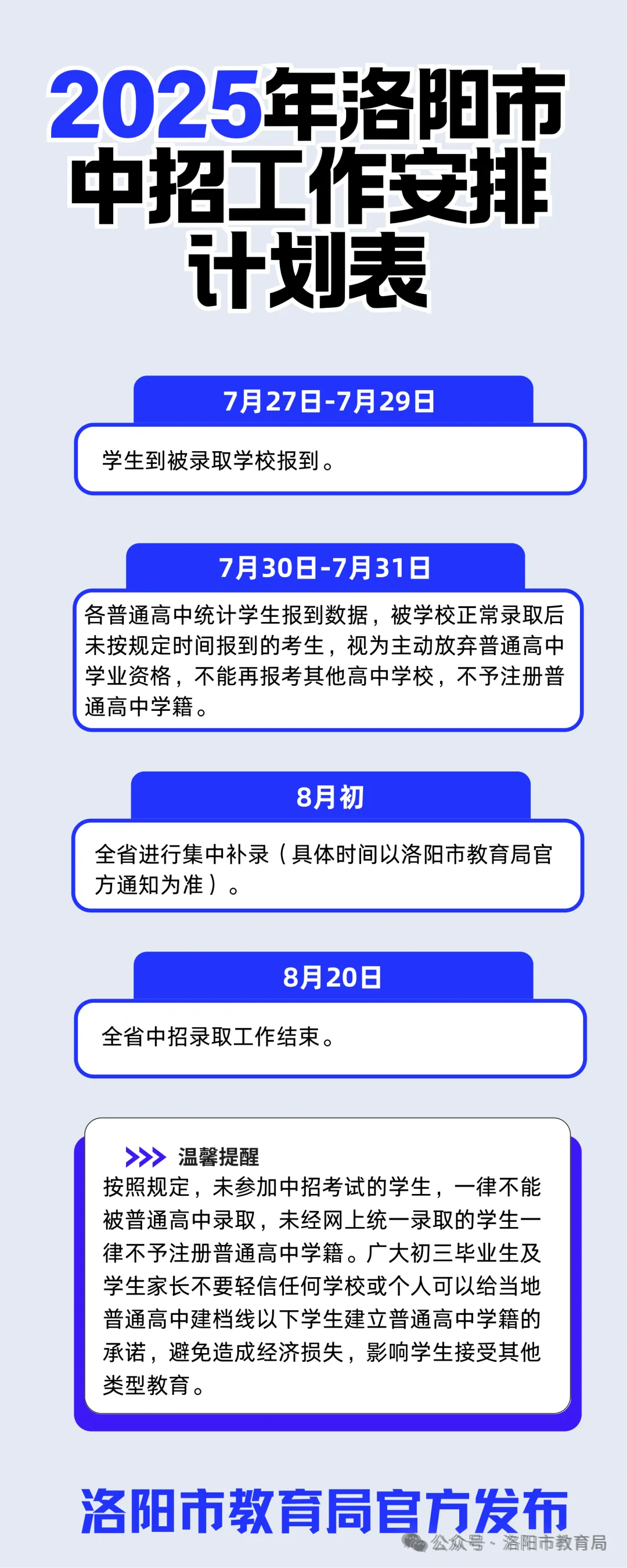 最新！洛阳市2025年城市区中招最低录取控制线 (http://wudao.hnyixiao.cn/) 舞蹈界 第2张