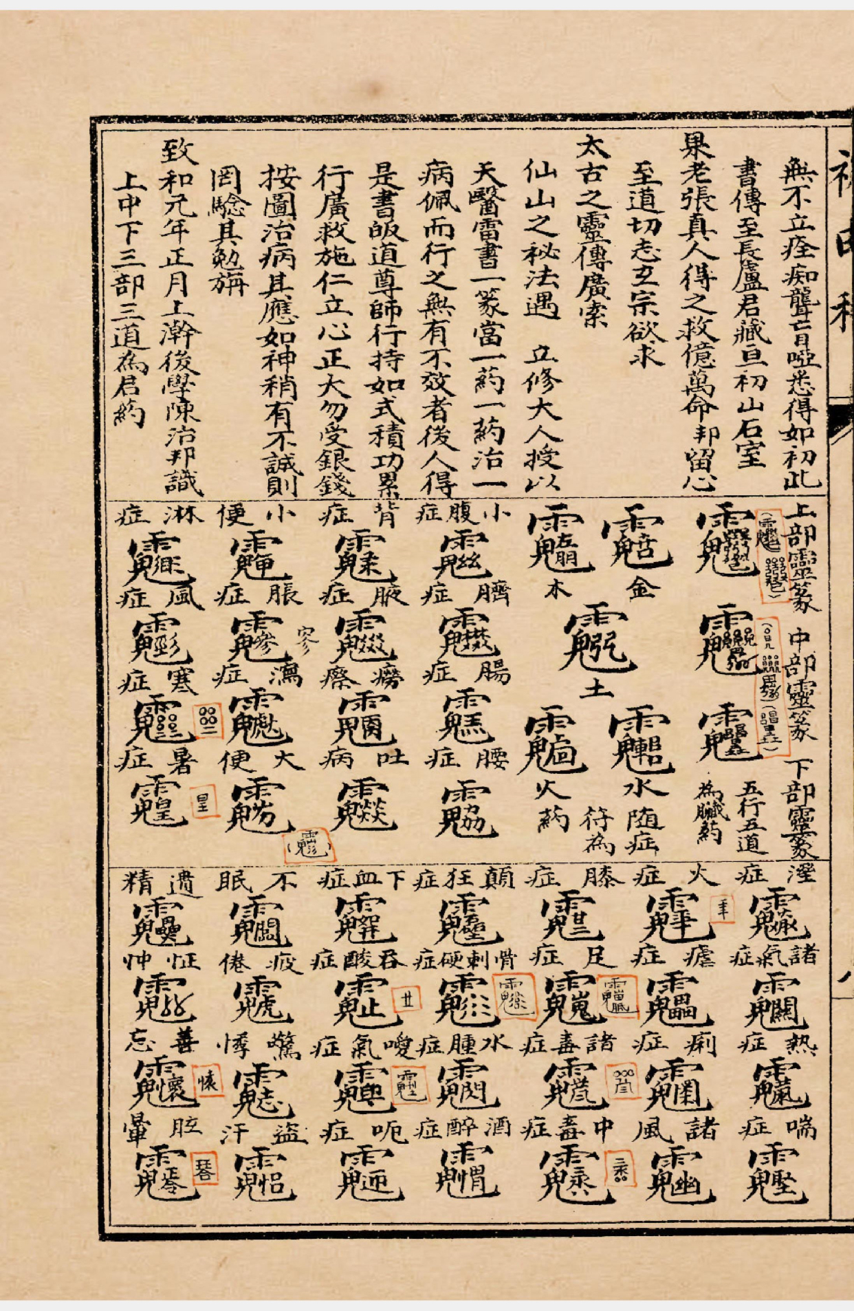 《轩辕碑记祝由十三科》道教符咒秘本古书籍