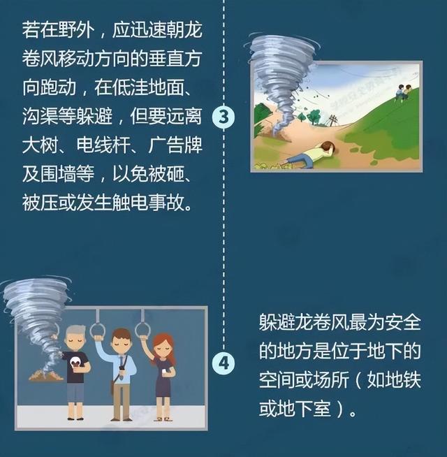  強(qiáng)對流天氣是啥意思_強(qiáng)對流天氣啥意思黃色