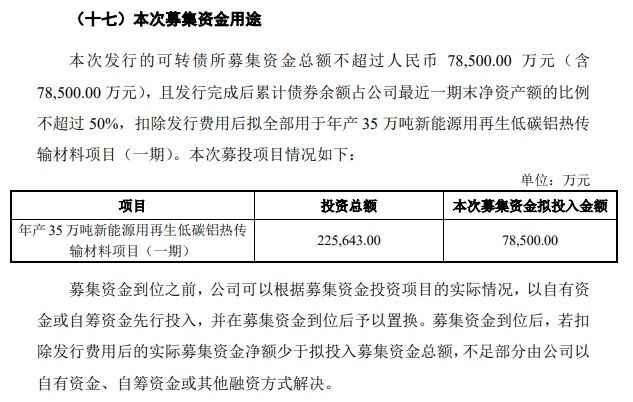 银邦股份:拟发行可转债募资不超7.85亿元