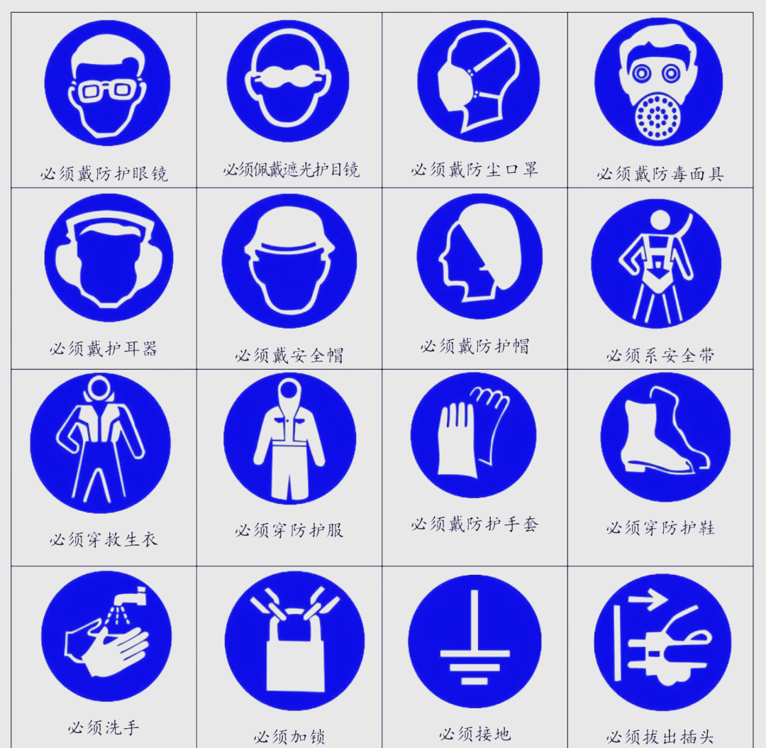 安全标志知识全解析:你能识别几种?