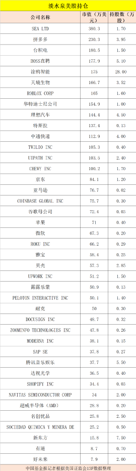 淡水泉图片