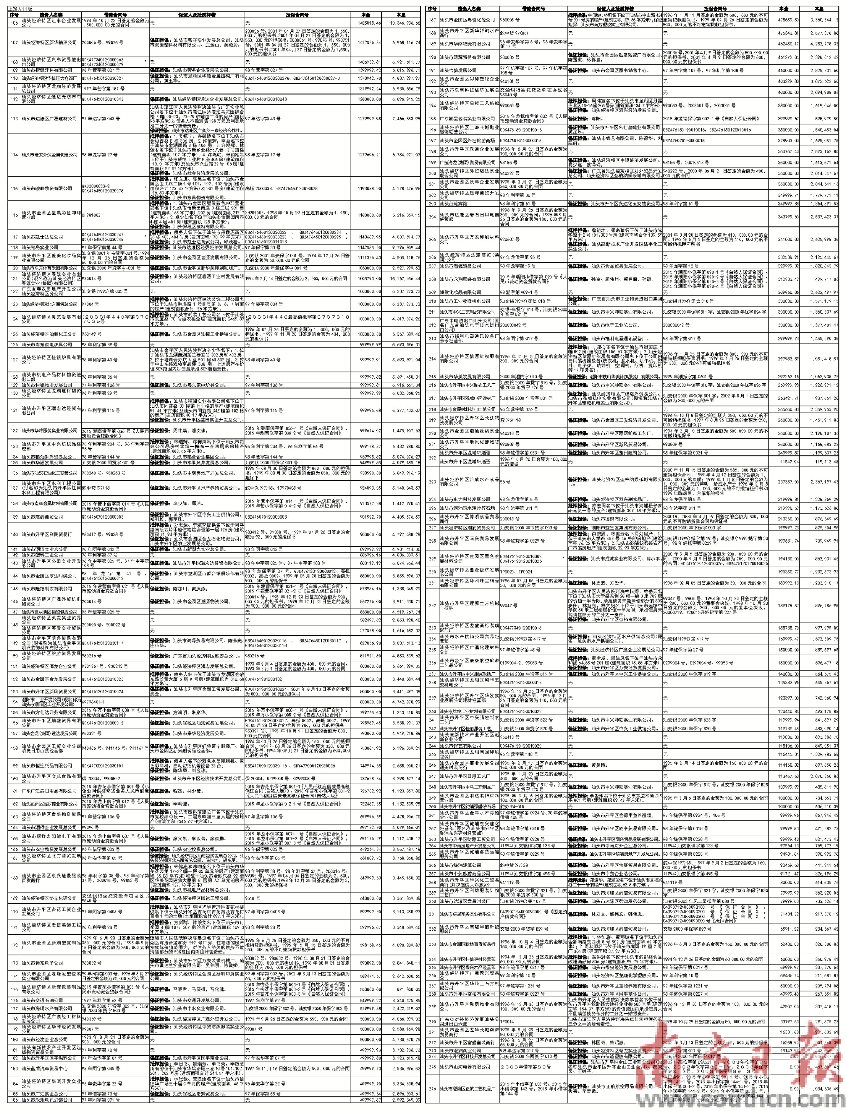 广州银行授信流水 baijiahao.baidu.com