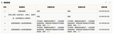 张雪任职企业中已无一家名称包含凯越：曾是凯越机车创始人之一