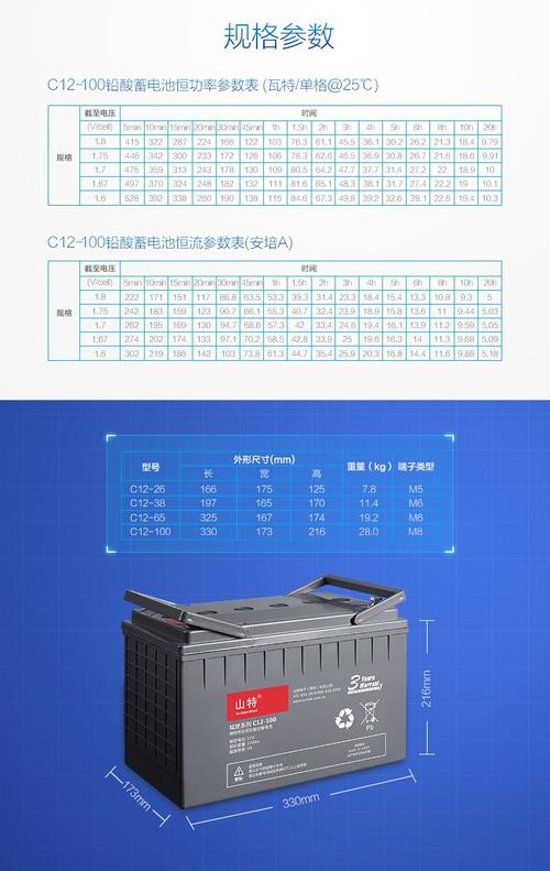 2013款标致408电瓶型号图片