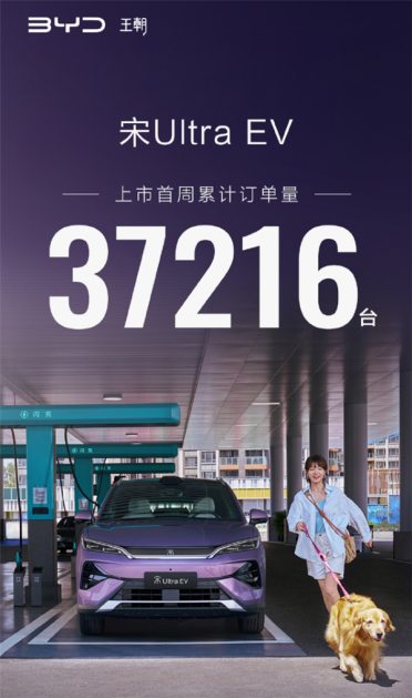 比亚迪又一爆款车！宋Ultra EV上市一周 累计订单37216台