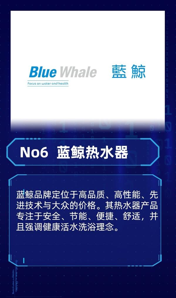 即热式电热水器10大品牌 蓝鲸上榜,格林姆斯排名第一