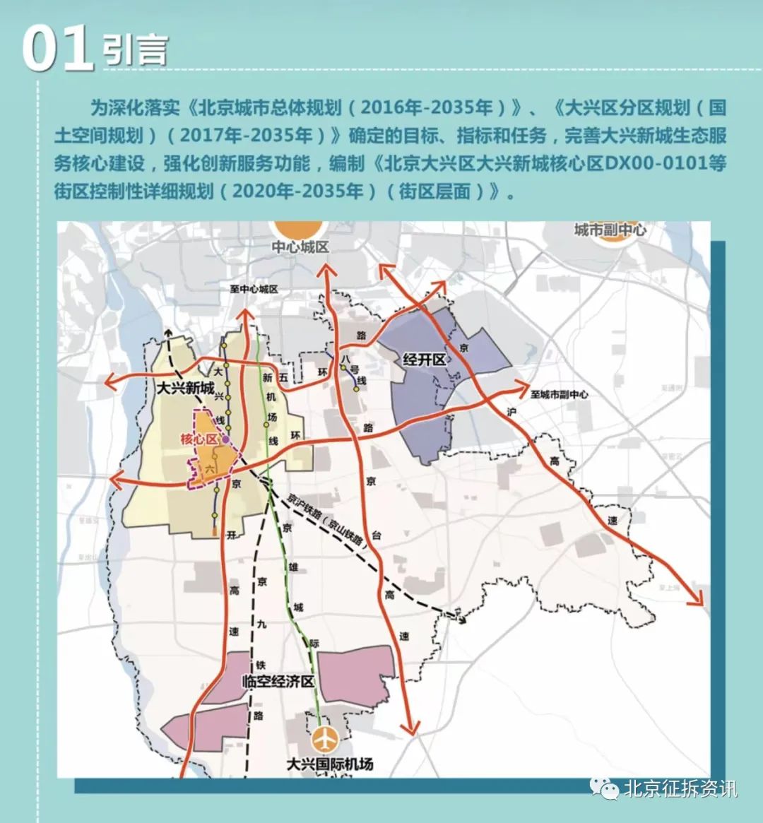 《大兴区大兴新城核心区控制性详细规划(街区层面)(2020年