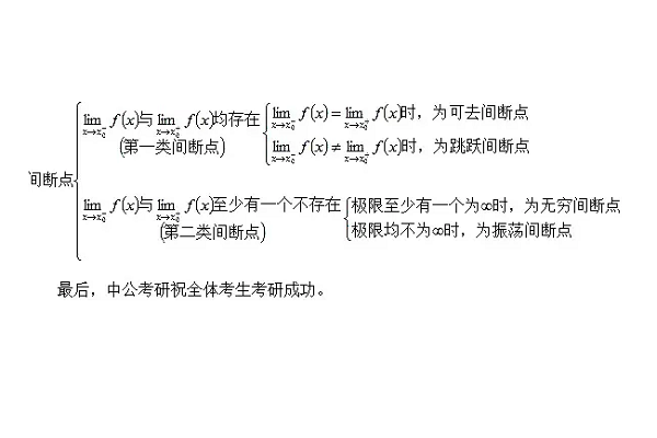 可去间断点的定义