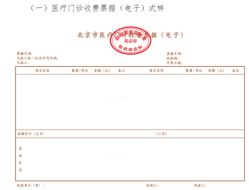 包含代挂专家号服务各类票据分类整理，报销省心省力的词条