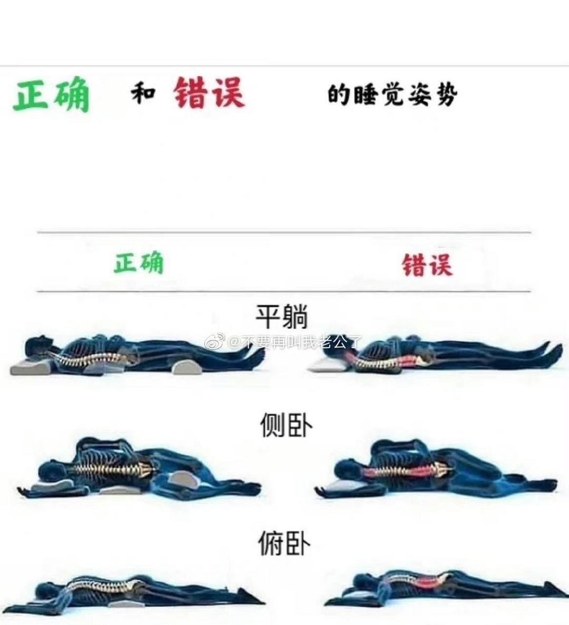 正确和错误的睡觉姿势.你属于哪一种呢?推荐关注
