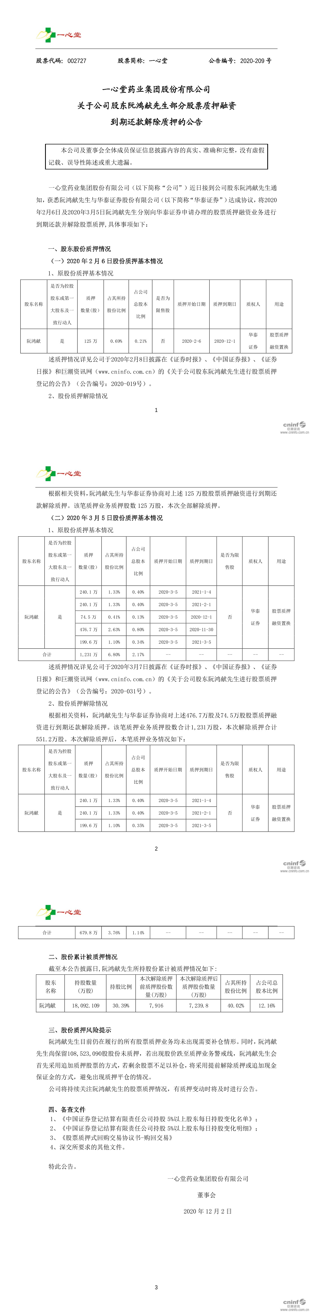 一心堂:关于公司股东阮鸿献先生部分股票质押融资到期还款解除质押的