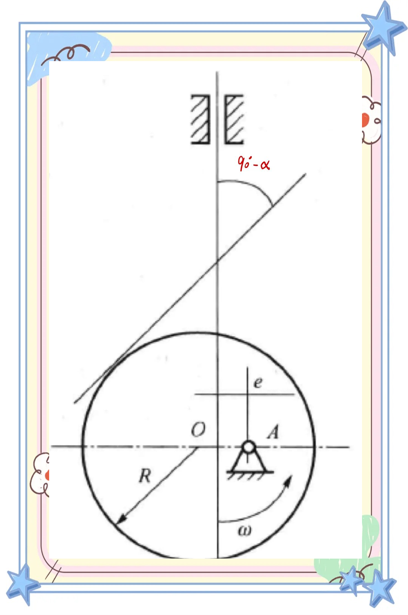 凸轮机构全解析:从命名到分类,一篇文章助你轻松掌握!