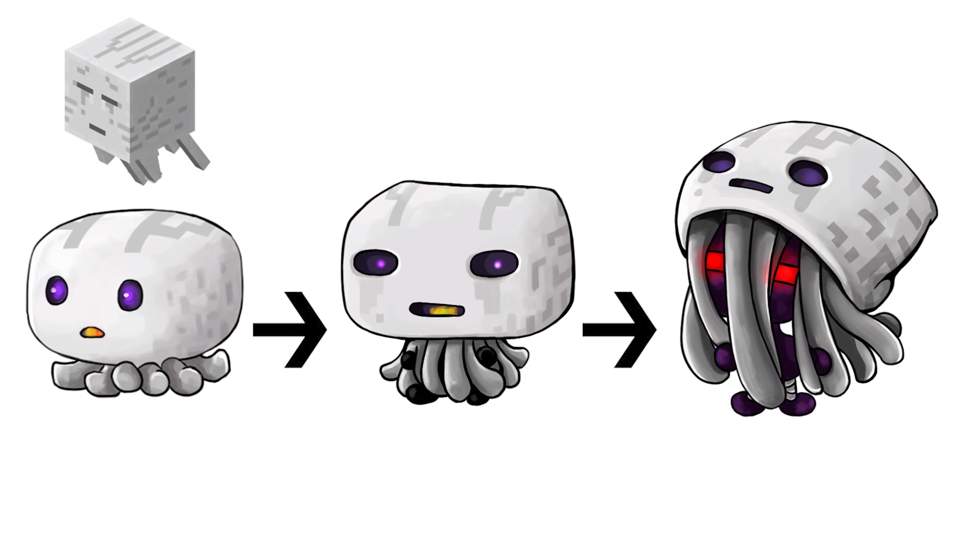 我的世界:若加入精灵梦可宝,生物能够进化,人气值是否会洗牌?