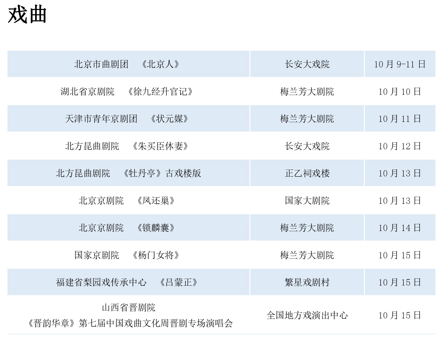 大戏看北京10月9-15日文艺资讯|看芭蕾舞剧《堂·吉诃德》