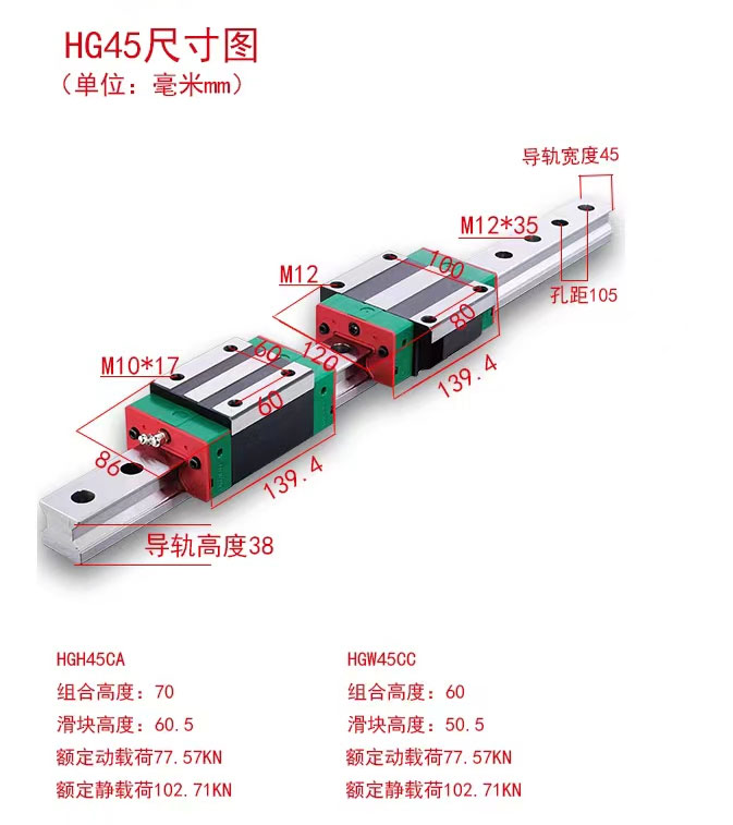 直线导轨规格型号尺寸表