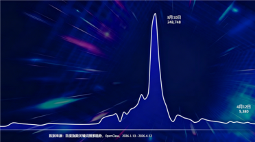 让智能体PC真正人人开机可用！看看Intel的新玩法：两个大脑的混合AI