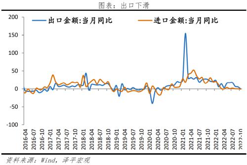 是該全力拼經(jīng)濟了