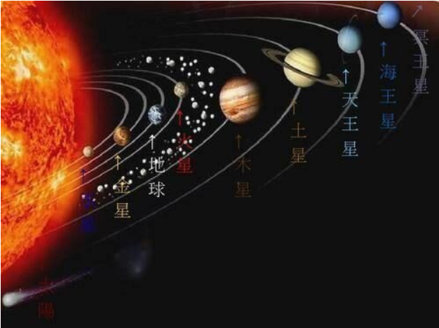 霍金:2032年小行星撞地球,人类将灭绝,我们能阻止吗?