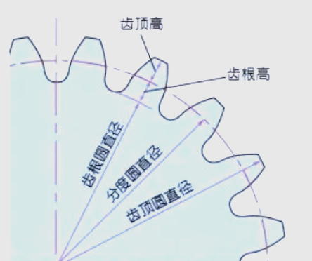 e3507352f68b69d0a6e7699485648e7b