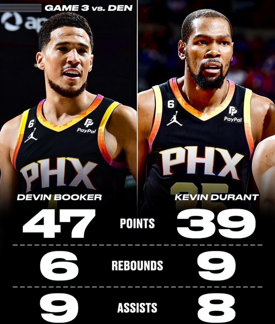 末节8中1 三分4连铁:穆雷成掘金崩盘罪人 状态起伏太大难比布克  北京