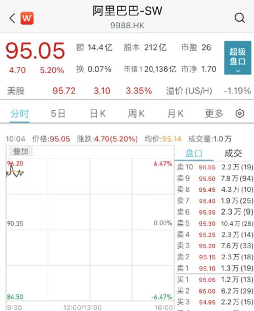 ����Ͱ�����������