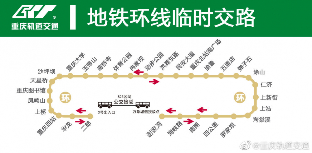 地铁环线二郎至谢家湾公交车怎么坐?官方回答来了