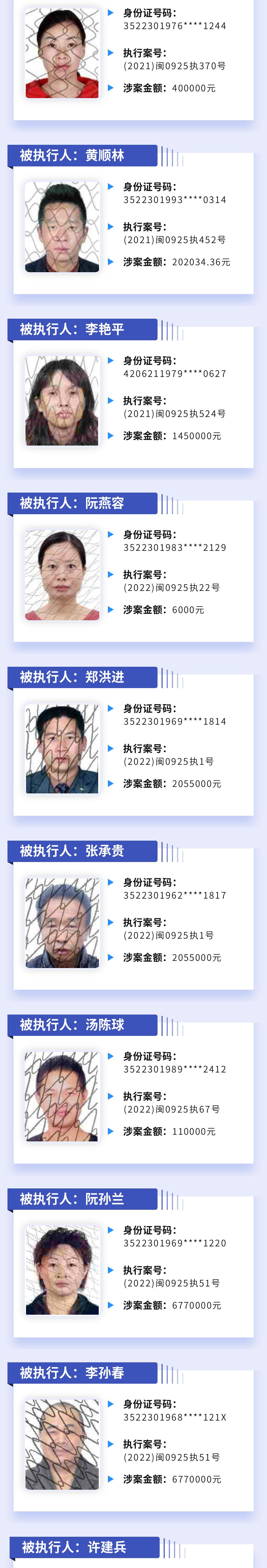 周宁法院"失信曝光台",本期这些人上榜,速围观!