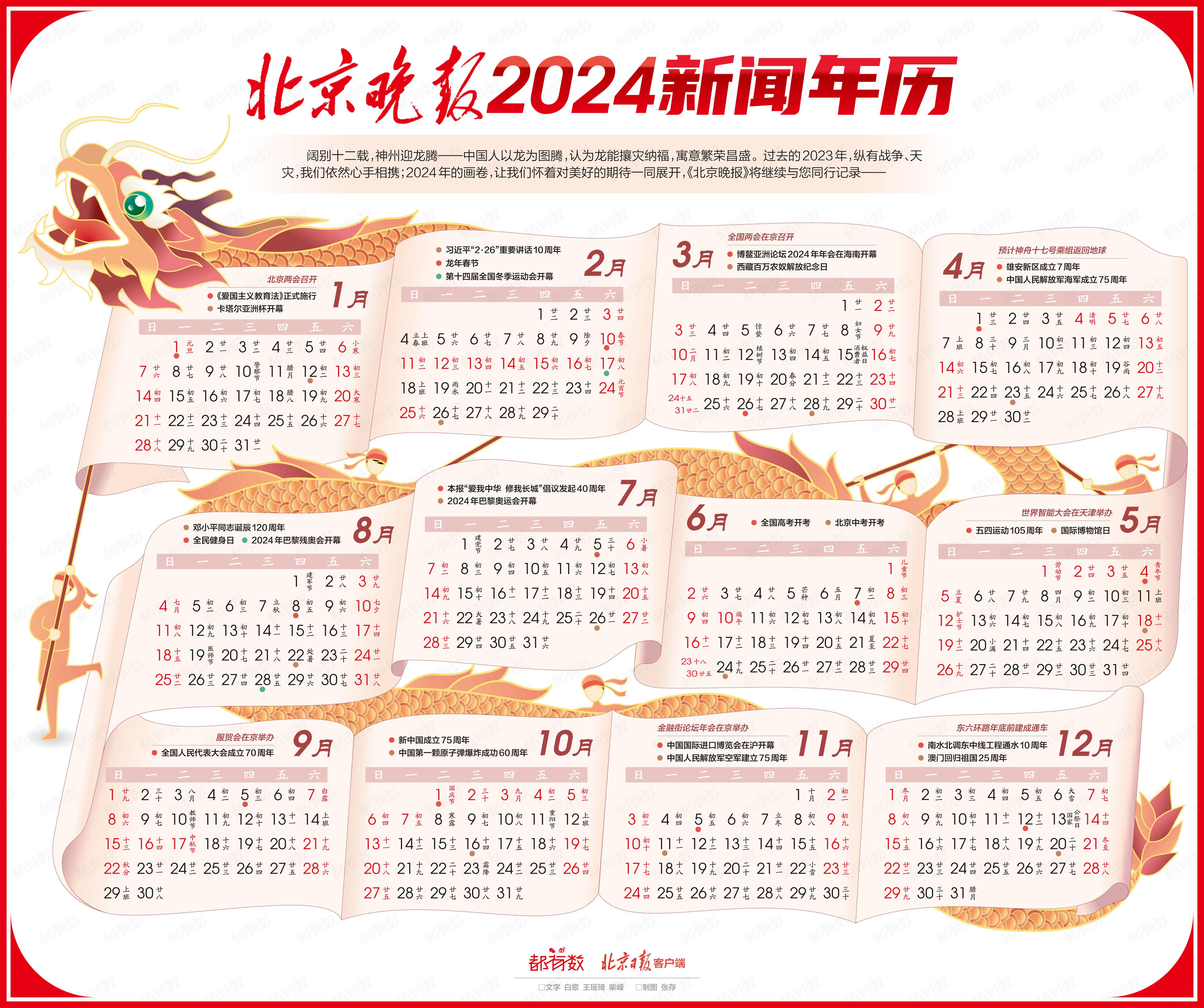 北京晚报2024新闻年历来了