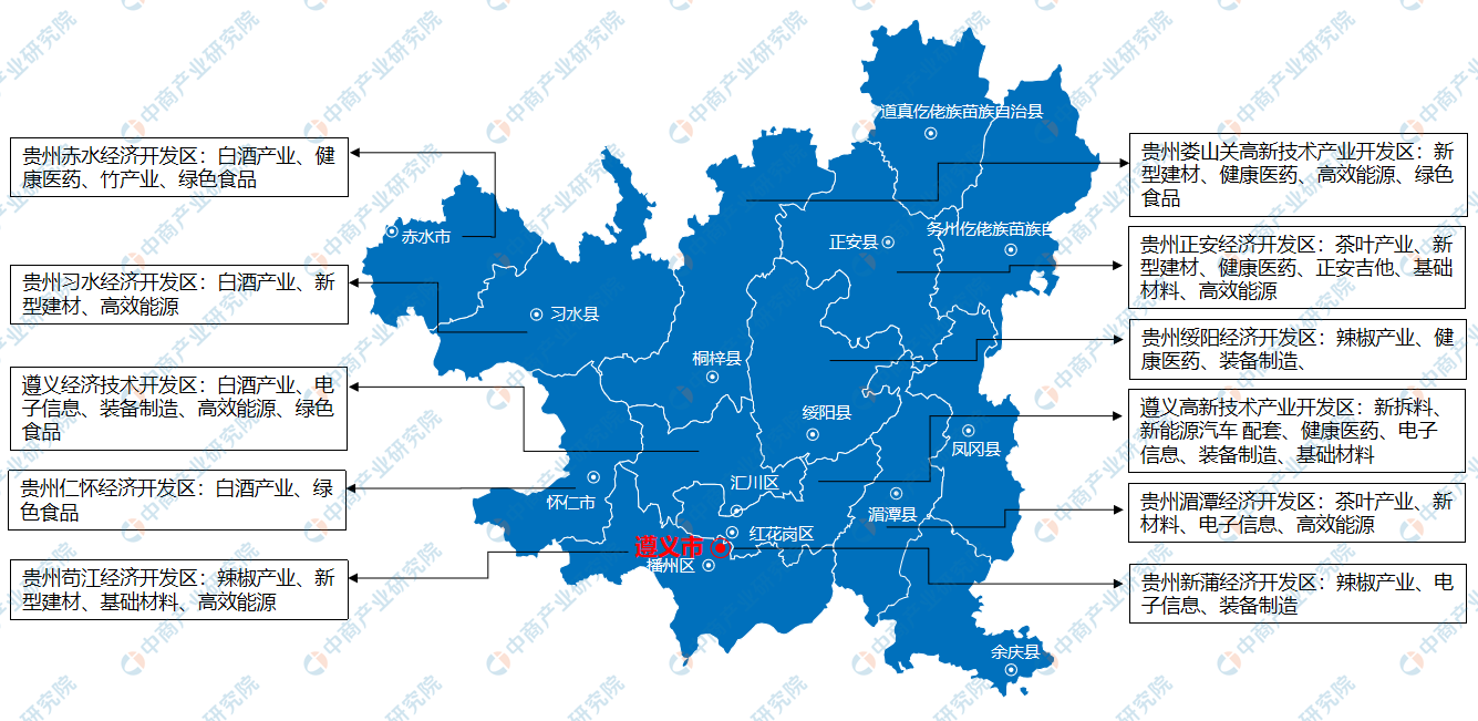 「产业图谱」2022年遵义市产业布局及产业招商地图分析