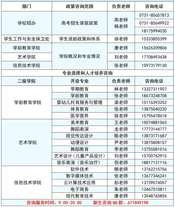 长沙的邮政编码是多少(长沙的邮政编码是多少啊)