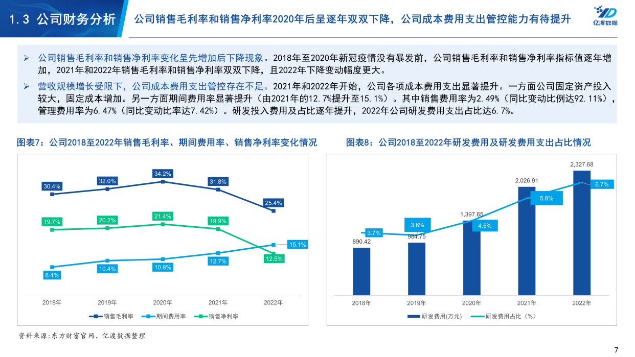 龍竹科技(831445)——竹製品製造企業研究