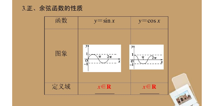 e的x次方图片