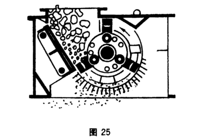 锤式破碎机原理图图片