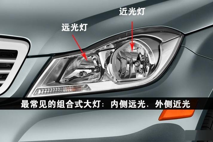 前大灯是否包含远光灯和近光灯