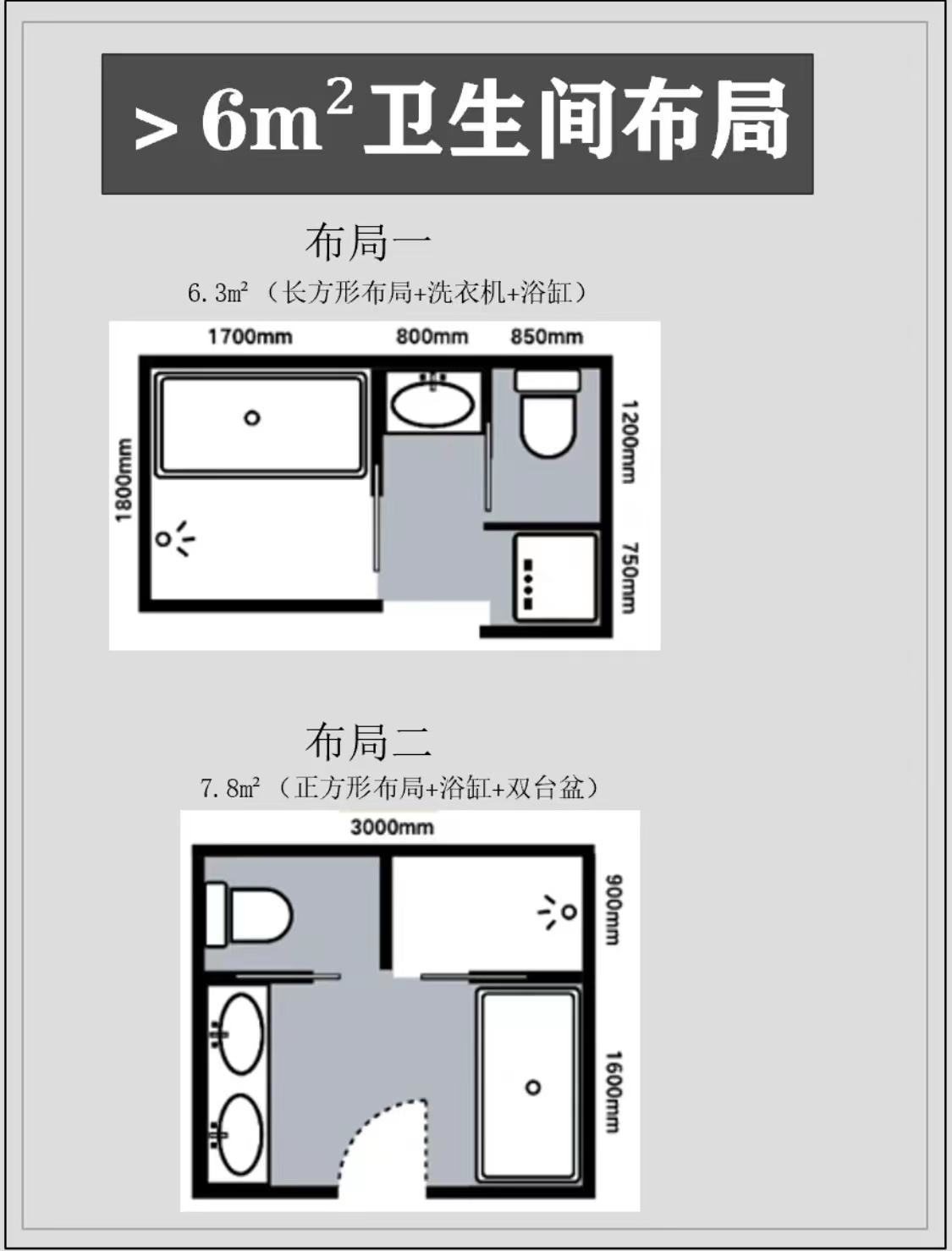 酒店客房卫生间平面图图片