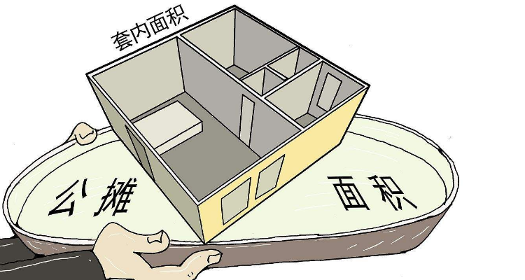 使用面积x多少是建筑面积