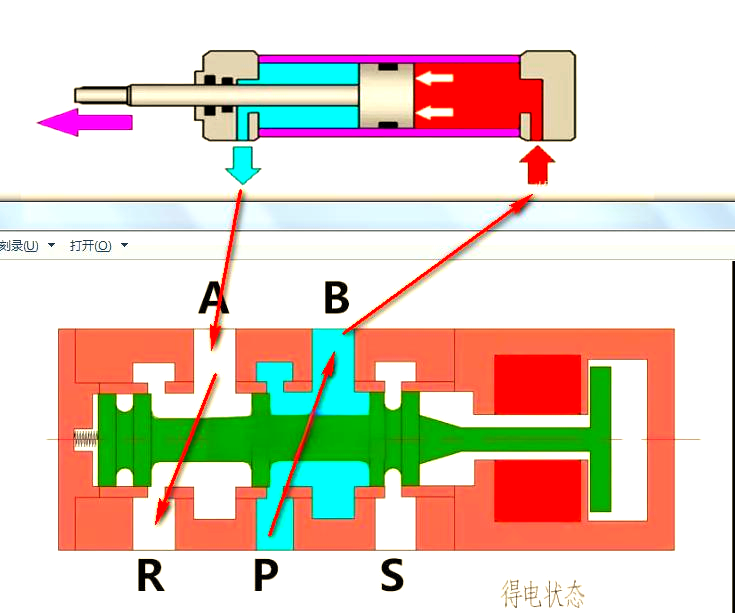 电磁阀的原理和作用_变速箱电磁阀的原理和作用 电磁阀的原理和作用_变速箱电磁阀的原理和作用 电磁阀的原理和作用_变速箱电磁阀的原理和作用(电磁阀 变速箱) 磁力资讯