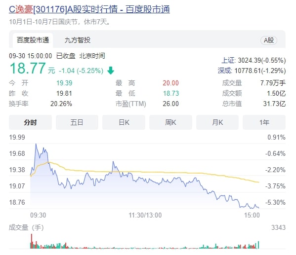 江西赣州新晋富豪张剑萌,19岁中专毕业自谋生路,如今身价24亿