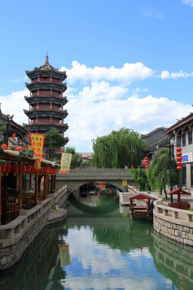 换个视角,一起领略滦州古城别样的文化韵味!