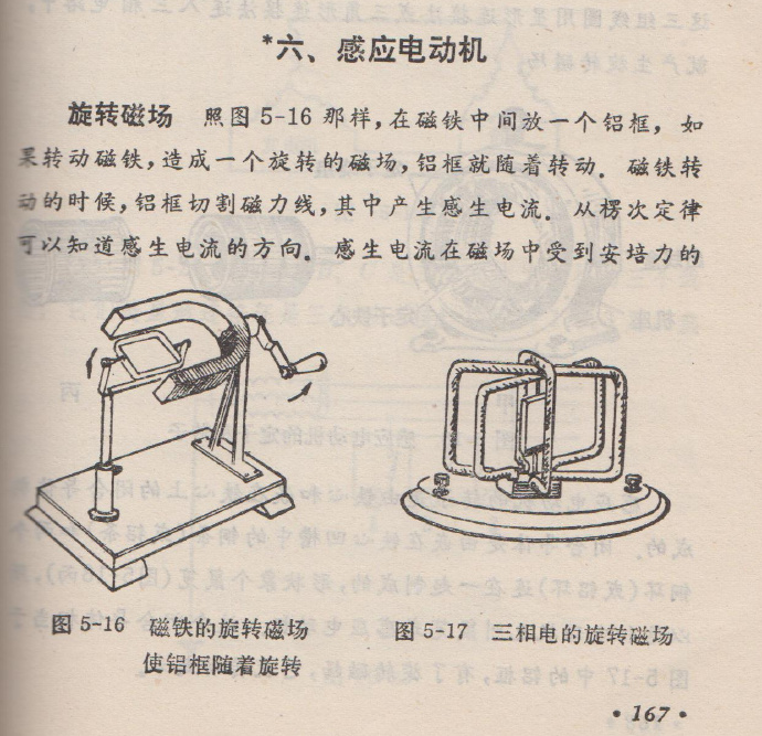 磁铁主动
旋转（磁铁主动旋转原理）