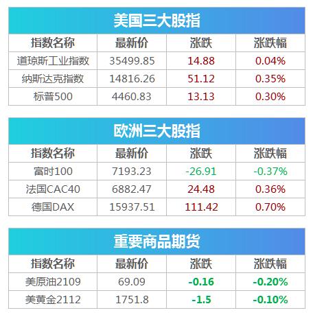 英国运动员兴奋剂图片