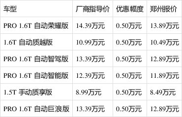 东风风神ax7参数配置图片