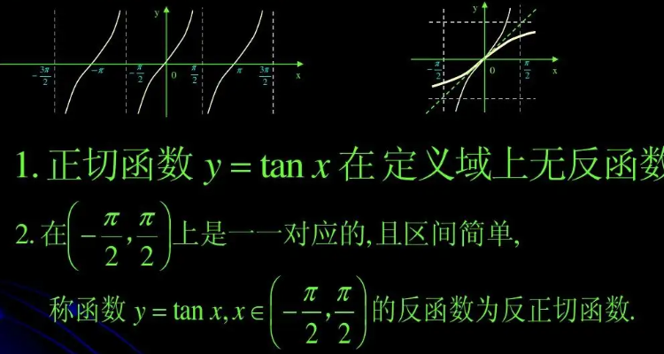 arctanx与arccot关系